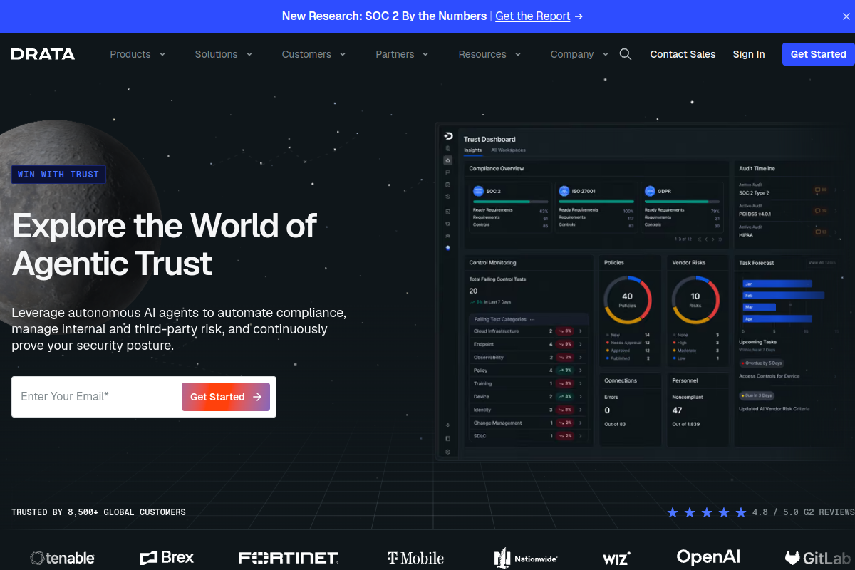 Drata Review 2026 — Pricing, Features & Compliance Platform Breakdown